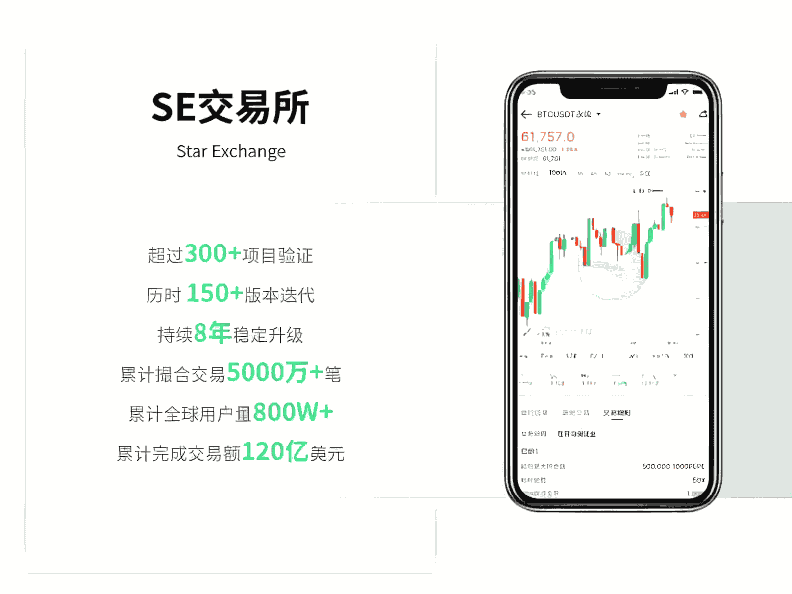 SE交易所
